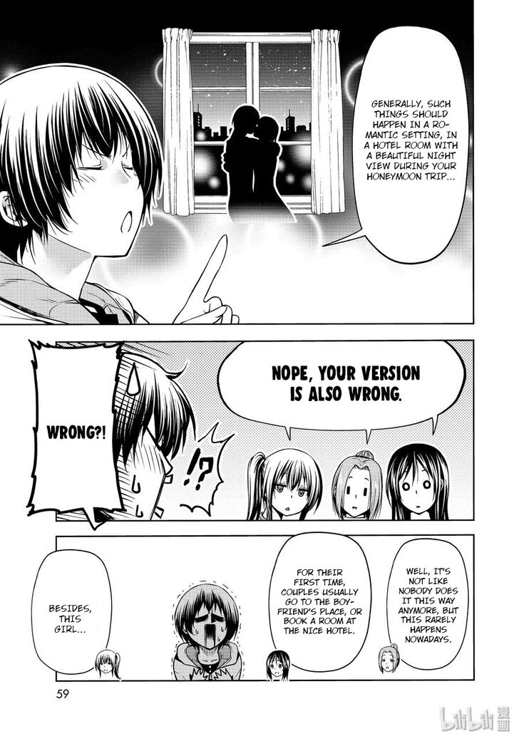 Read Grand Blue Manga Online