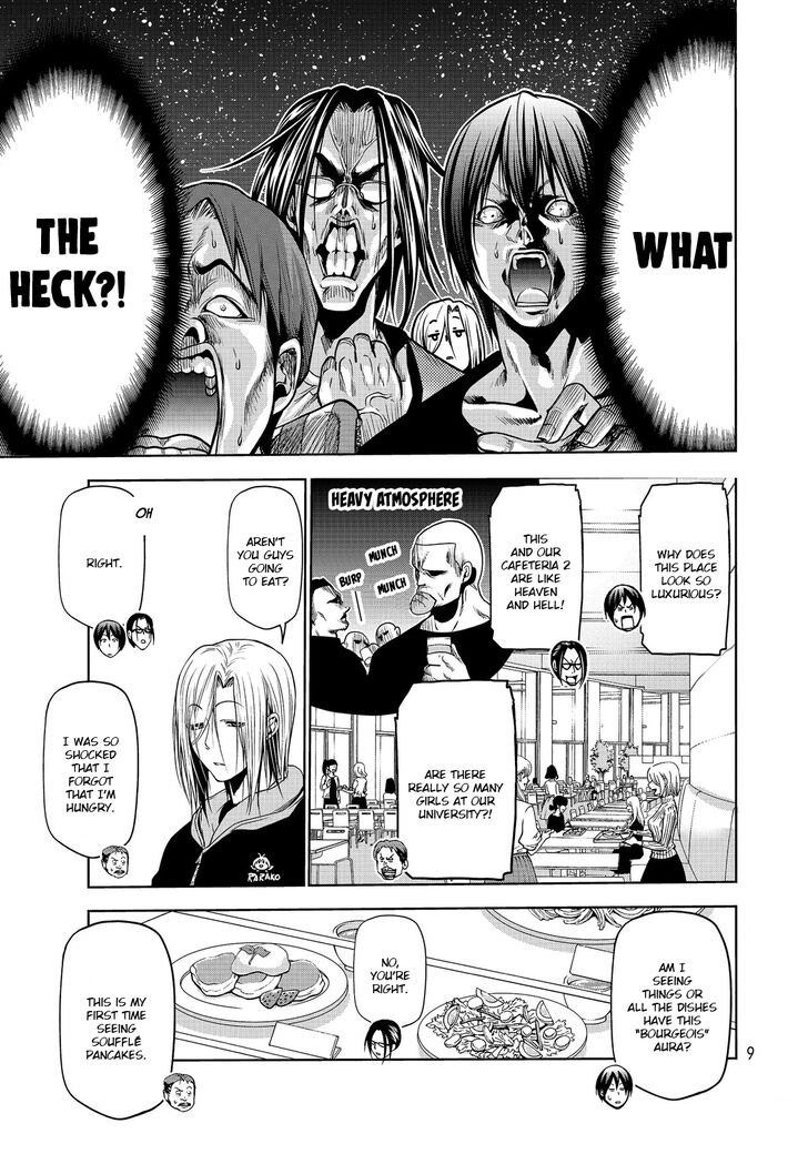 Read Grand Blue Manga Online