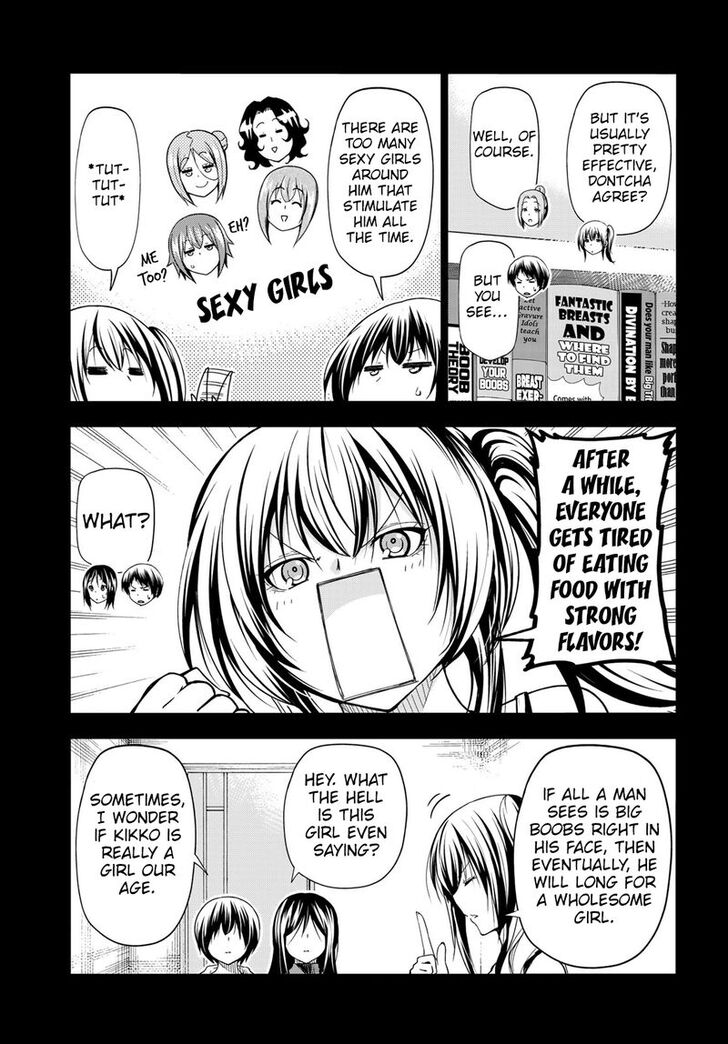Read Grand Blue Manga Online