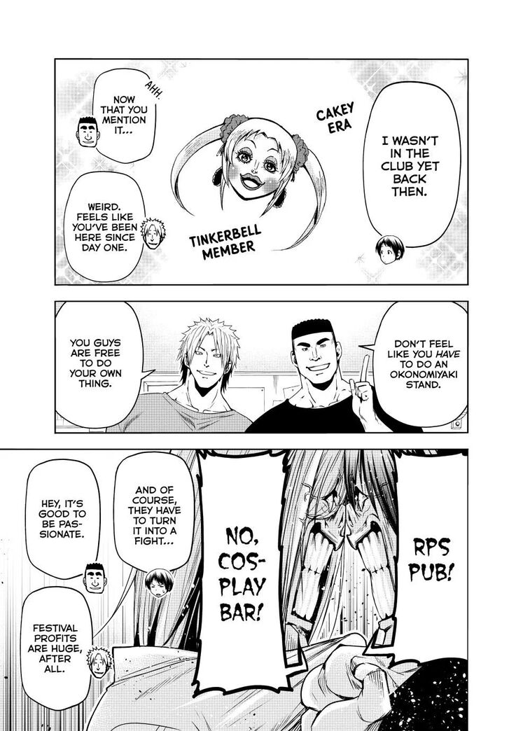 Read Grand Blue Manga Online