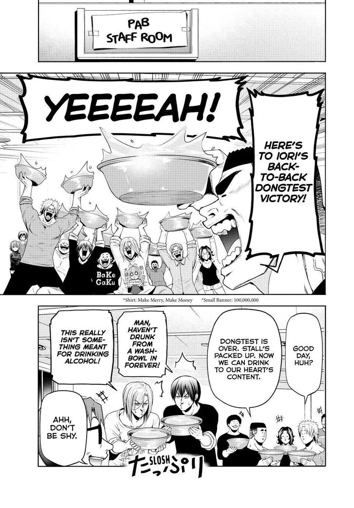 Read Grand Blue Manga Online