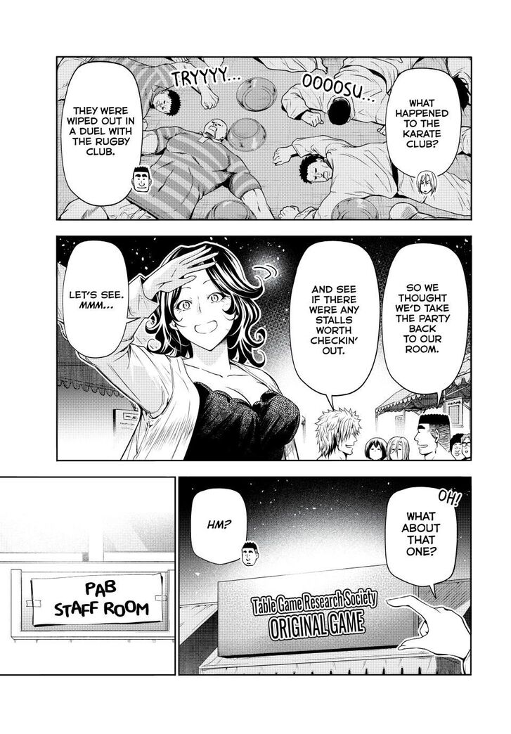 Read Grand Blue Manga Online