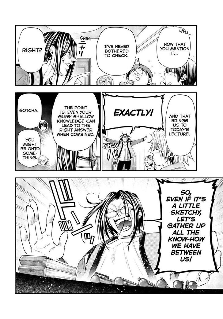 Read Grand Blue Manga Online