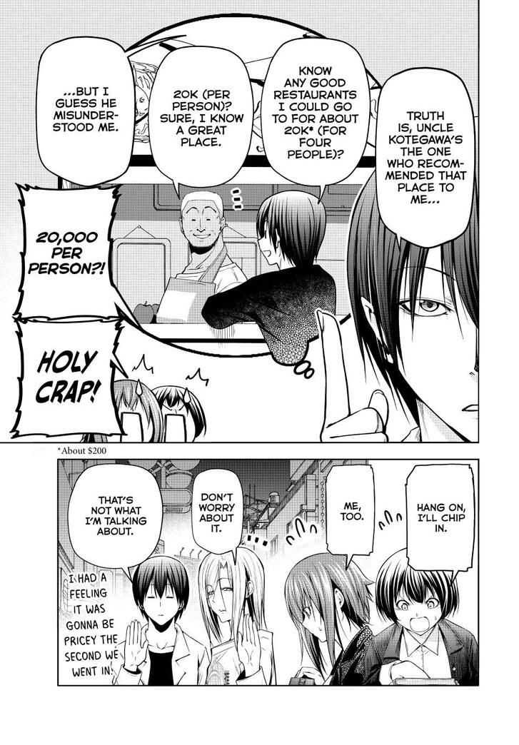 Read Grand Blue Manga Online