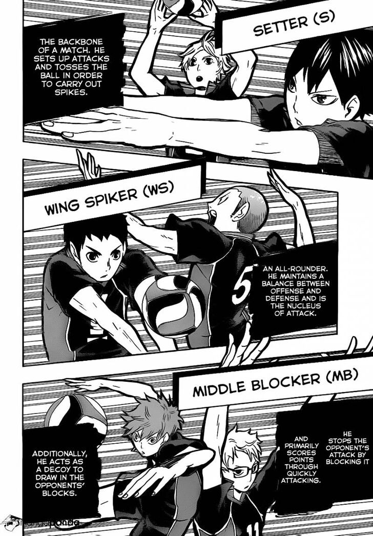 Read Haikyuu!! Manga Online