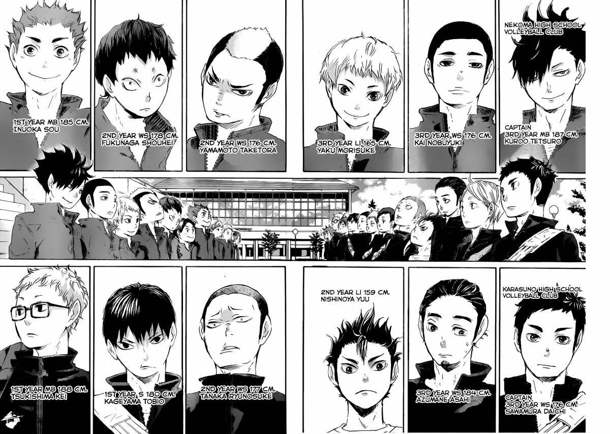 Read Haikyuu!! Manga Online