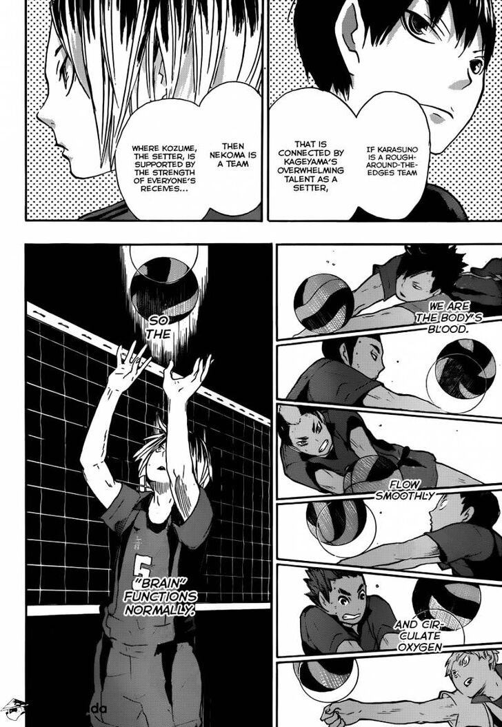Read Haikyuu!! Manga Online