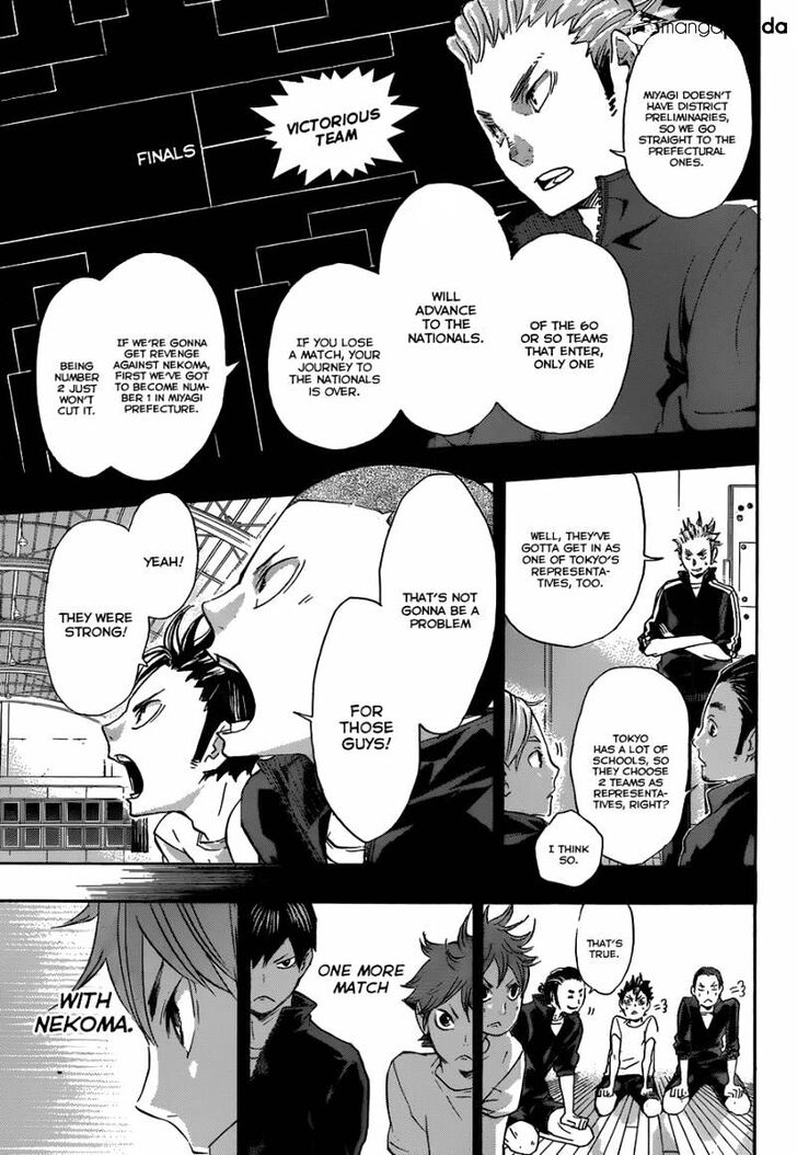 Read Haikyuu!! Manga Online