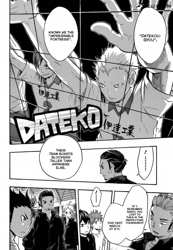 Read Haikyuu!! Manga Online
