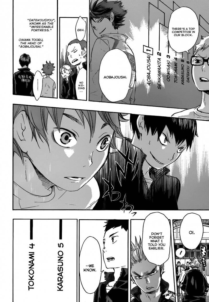 Read Haikyuu!! Manga Online