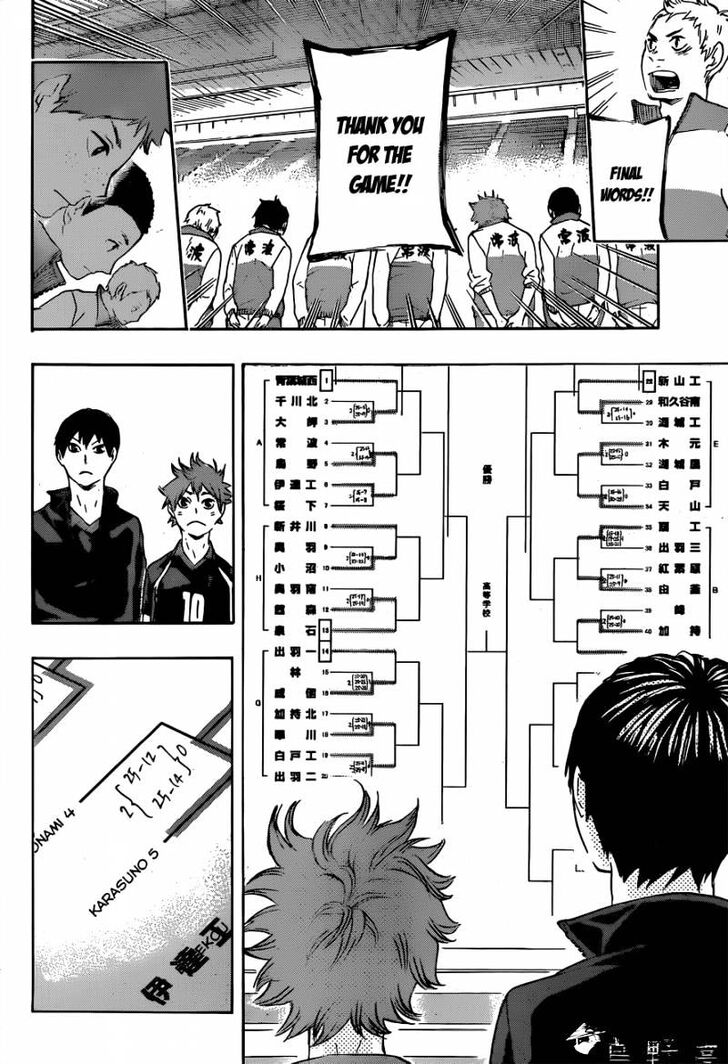 Read Haikyuu!! Manga Online