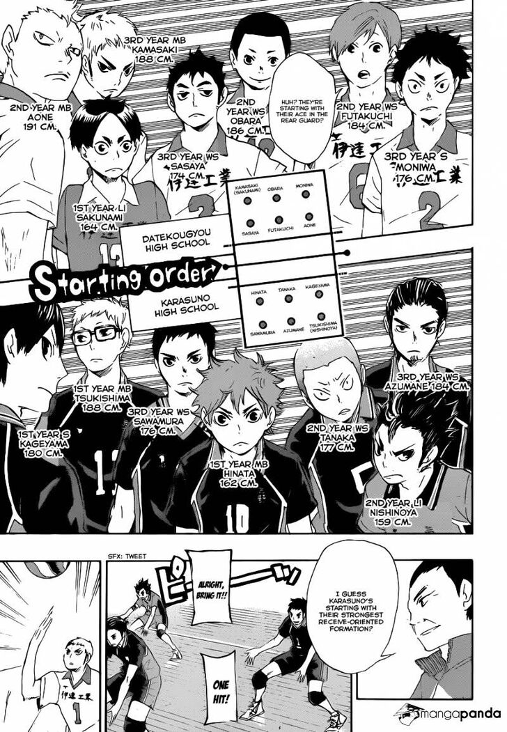 Read Haikyuu!! Manga Online