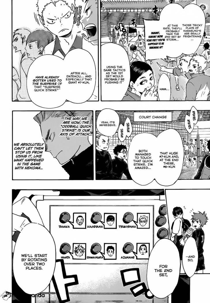 Read Haikyuu!! Manga Online