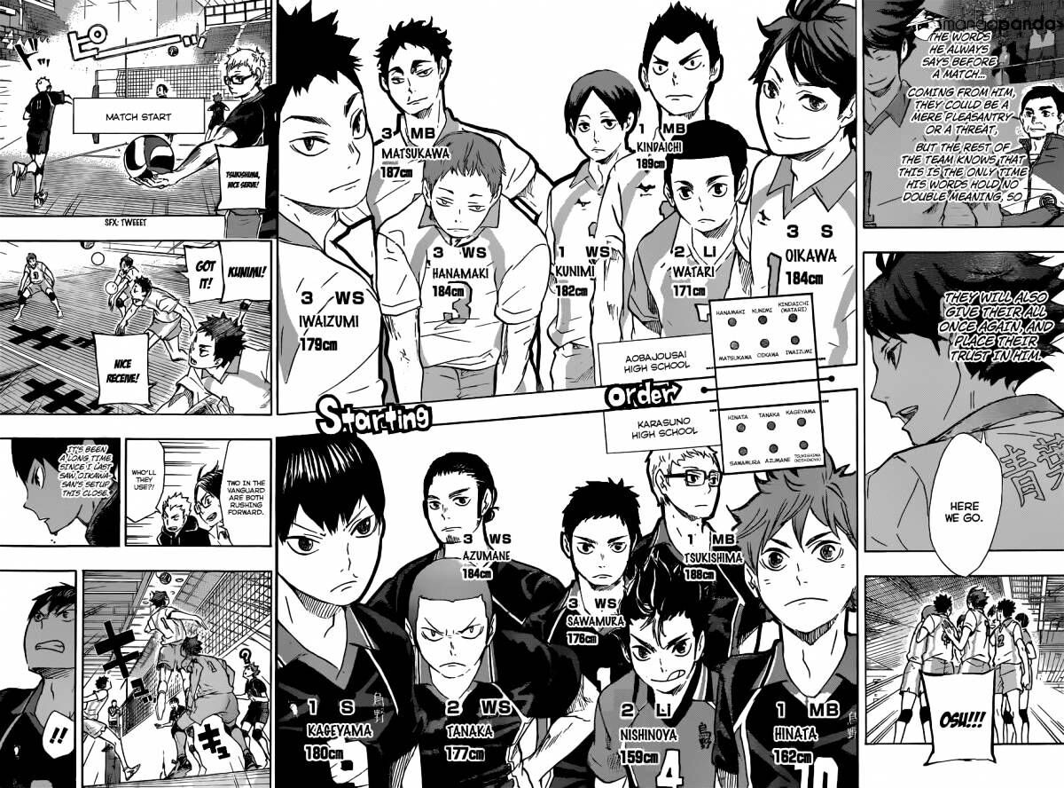 Read Haikyuu!! Manga Online