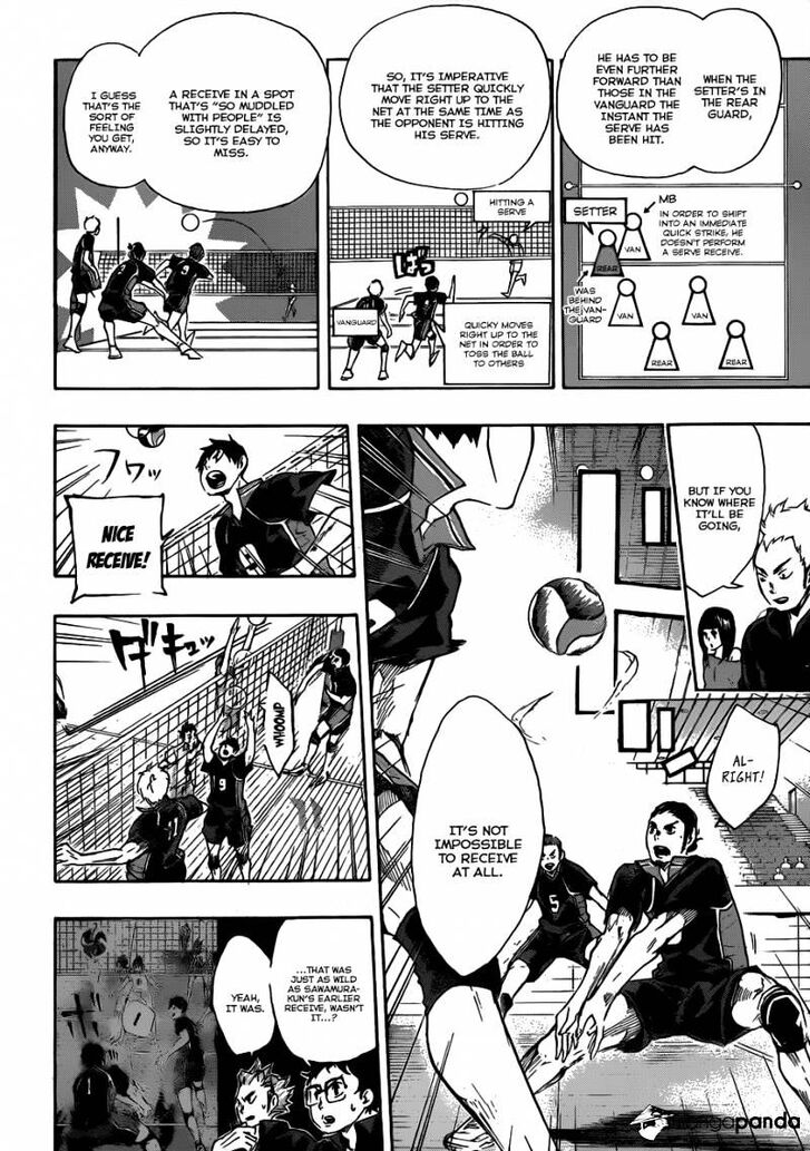 Read Haikyuu!! Manga Online