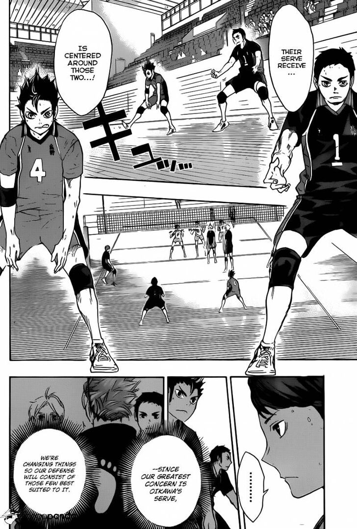 Read Haikyuu!! Manga Online