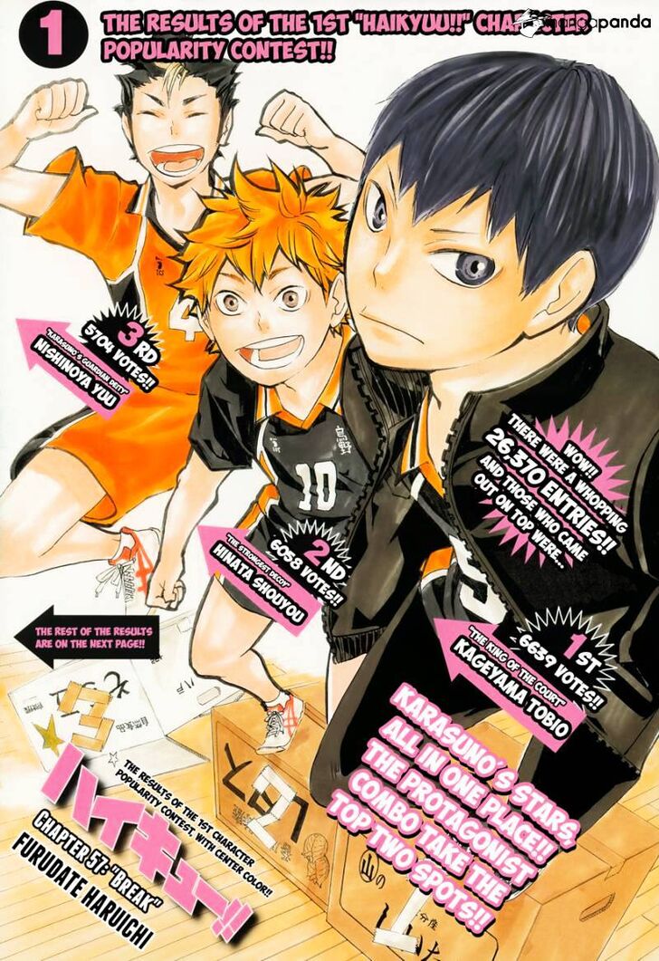 Read Haikyuu!! Manga Online