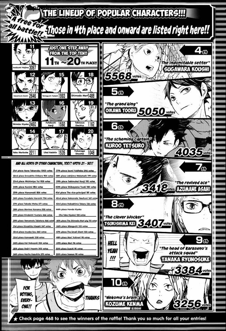 Read Haikyuu!! Manga Online
