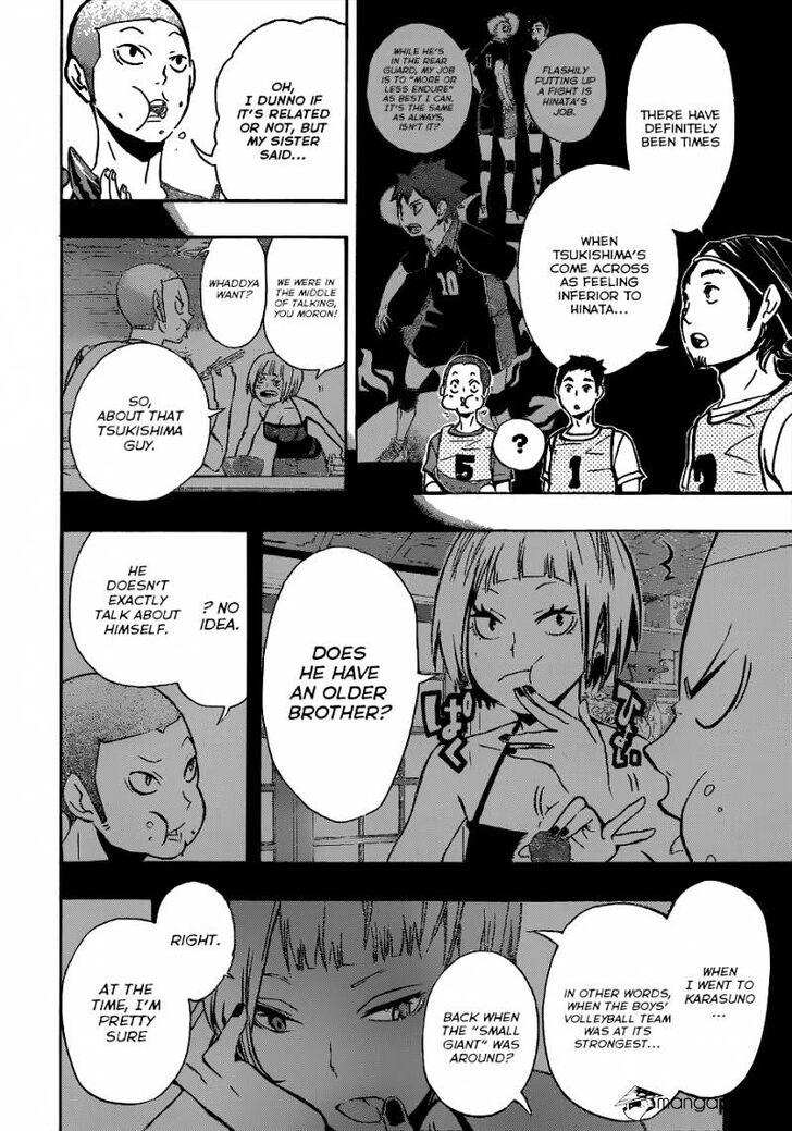 Read Haikyuu!! Manga Online