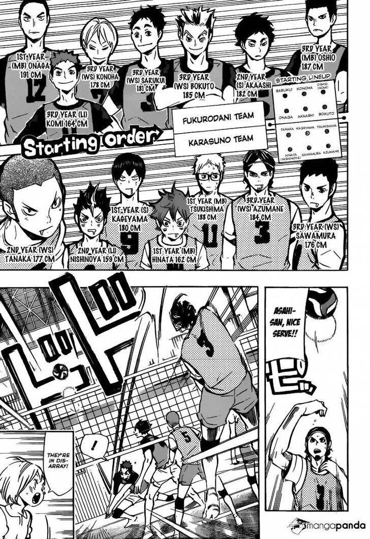 Read Haikyuu!! Manga Online
