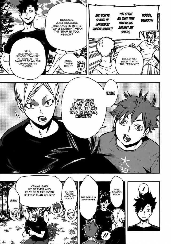 Read Haikyuu!! Manga Online
