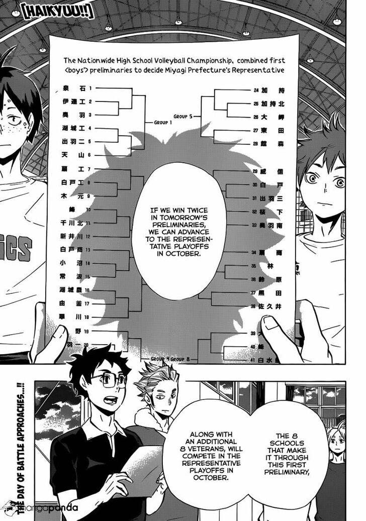 Read Haikyuu!! Manga Online