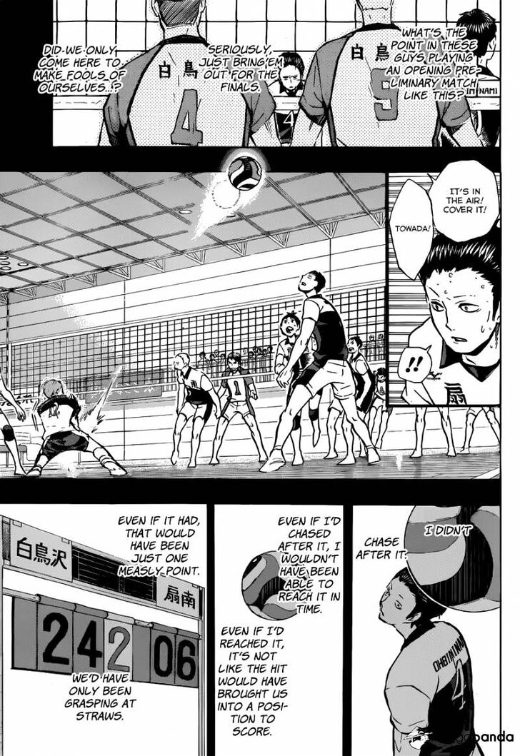 Read Haikyuu!! Manga Online