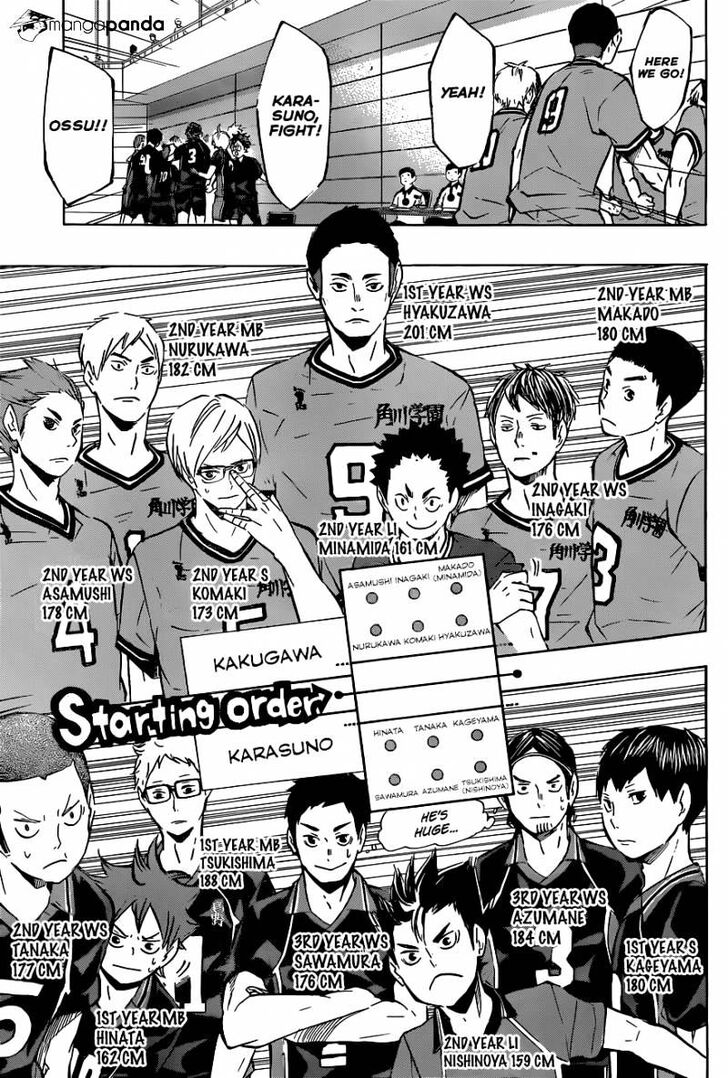Read Haikyuu!! Manga Online