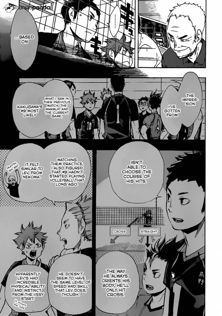 Read Haikyuu!! Manga Online