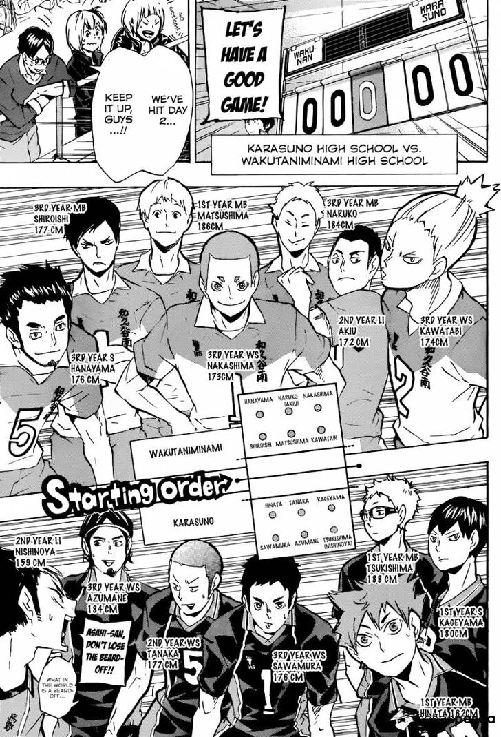 Read Haikyuu!! Manga Online