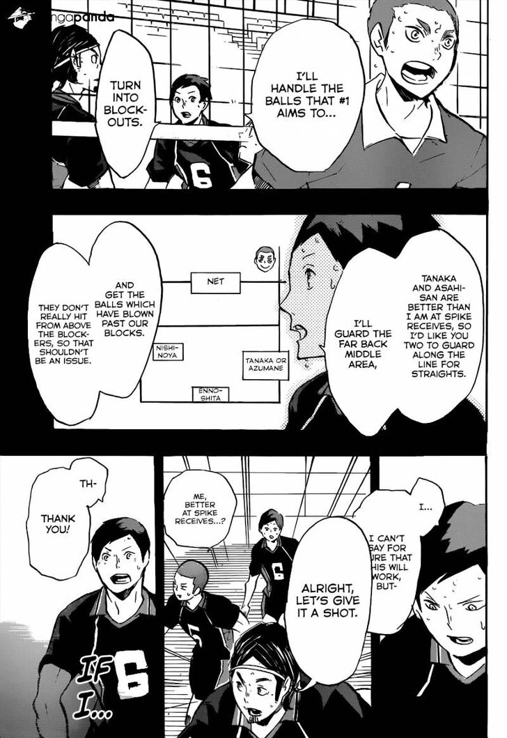 Read Haikyuu!! Manga Online