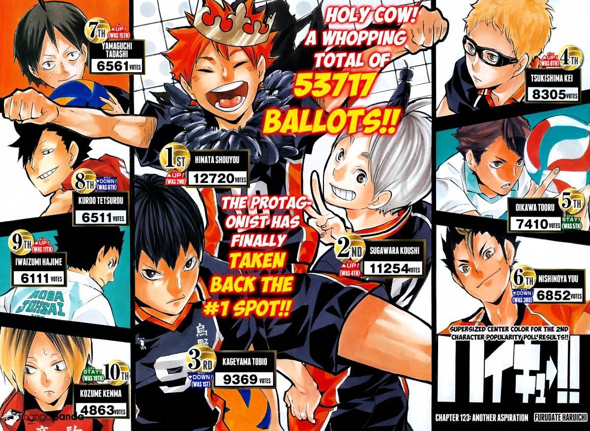 Read Haikyuu!! Manga Online