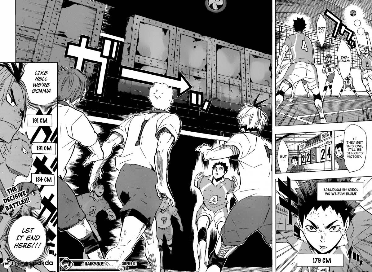 Read Haikyuu!! Manga Online