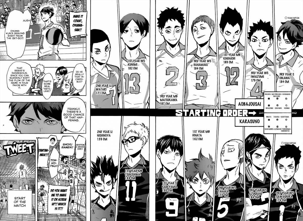 Read Haikyuu!! Manga Online