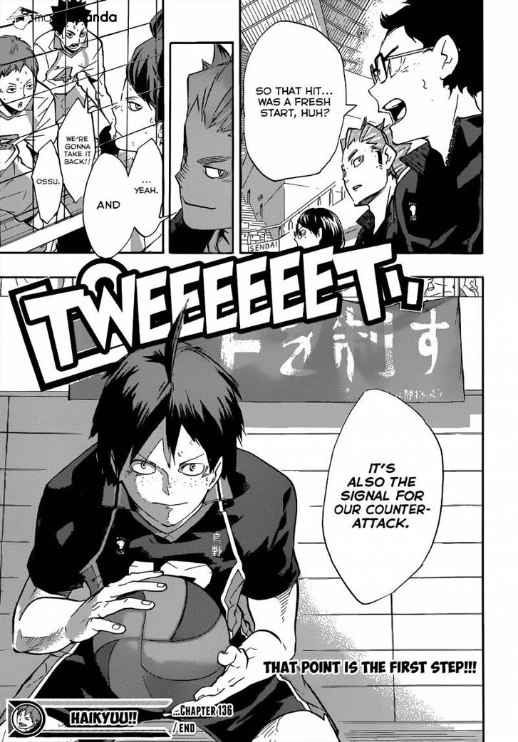 Read Haikyuu!! Manga Online