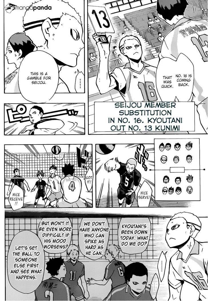 Read Haikyuu!! Manga Online