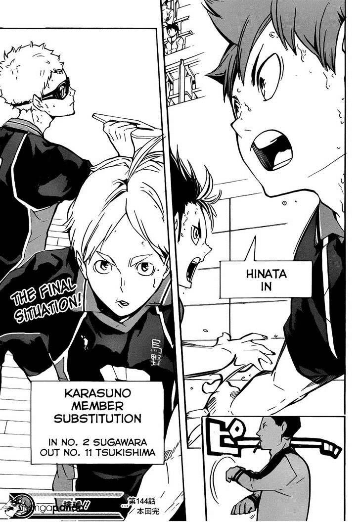 Read Haikyuu!! Manga Online