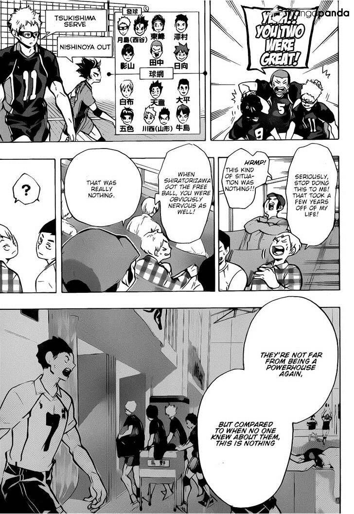 Read Haikyuu!! Manga Online