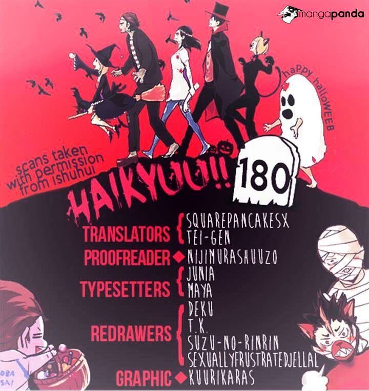 Read Haikyuu!! Manga Online