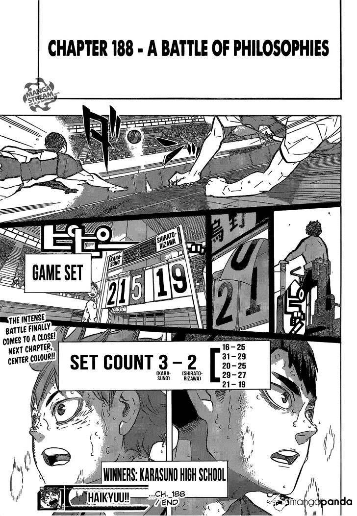 Read Haikyuu!! Manga Online