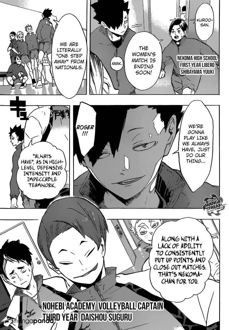 Read Haikyuu!! Manga Online