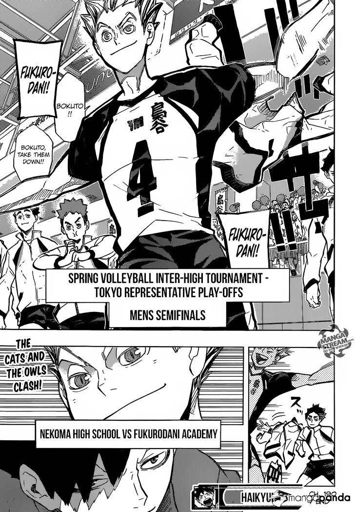 Read Haikyuu!! Manga Online
