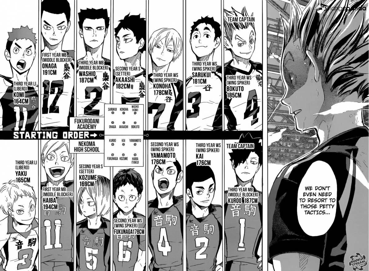 Read Haikyuu!! Manga Online