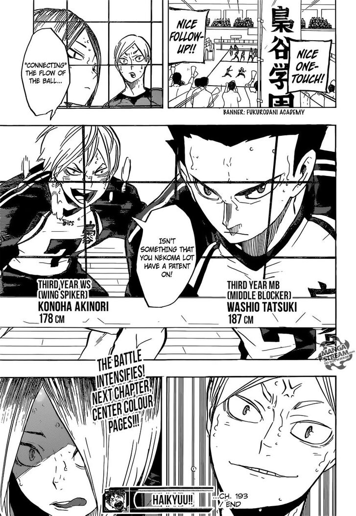 Read Haikyuu!! Manga Online