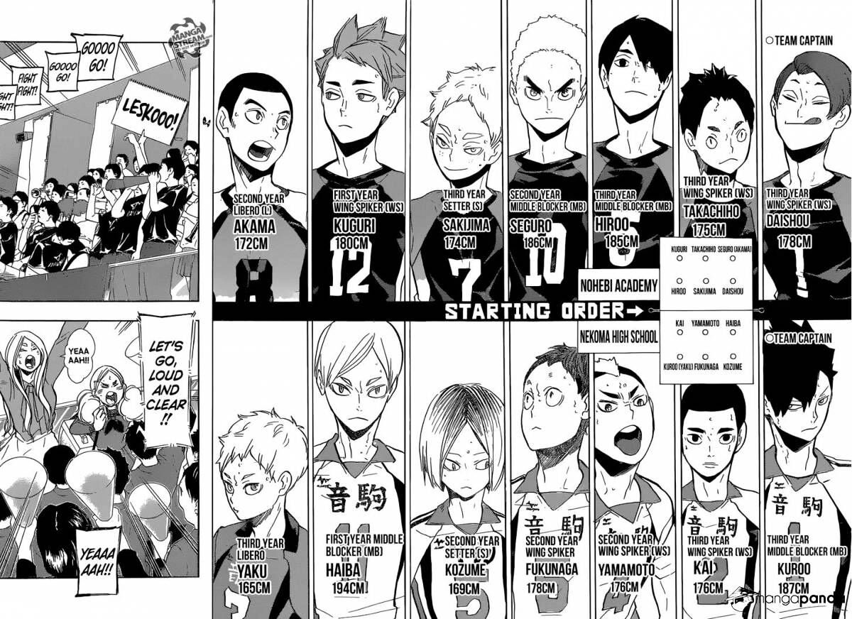 Read Haikyuu!! Manga Online