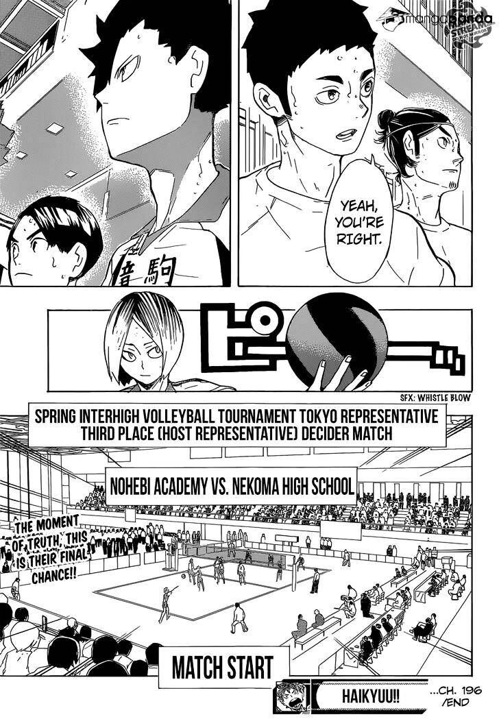 Read Haikyuu!! Manga Online