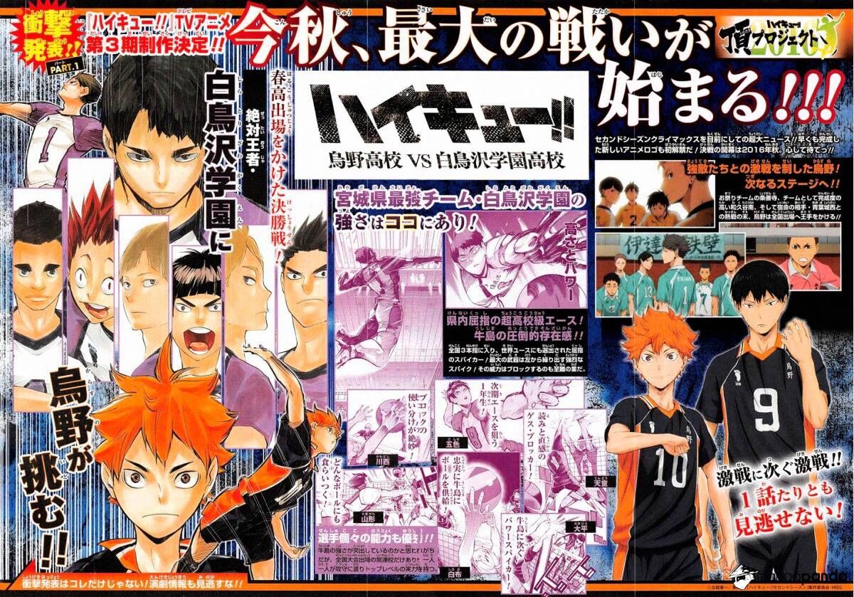 Read Haikyuu!! Manga Online