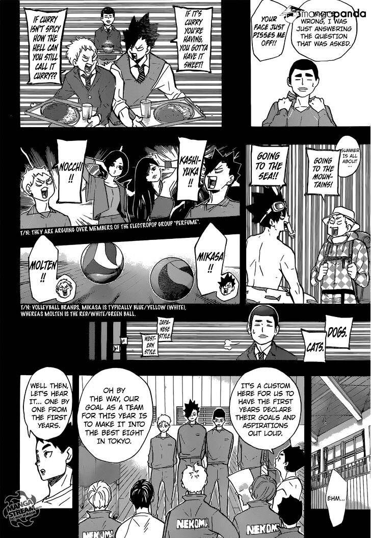 Read Haikyuu!! Manga Online