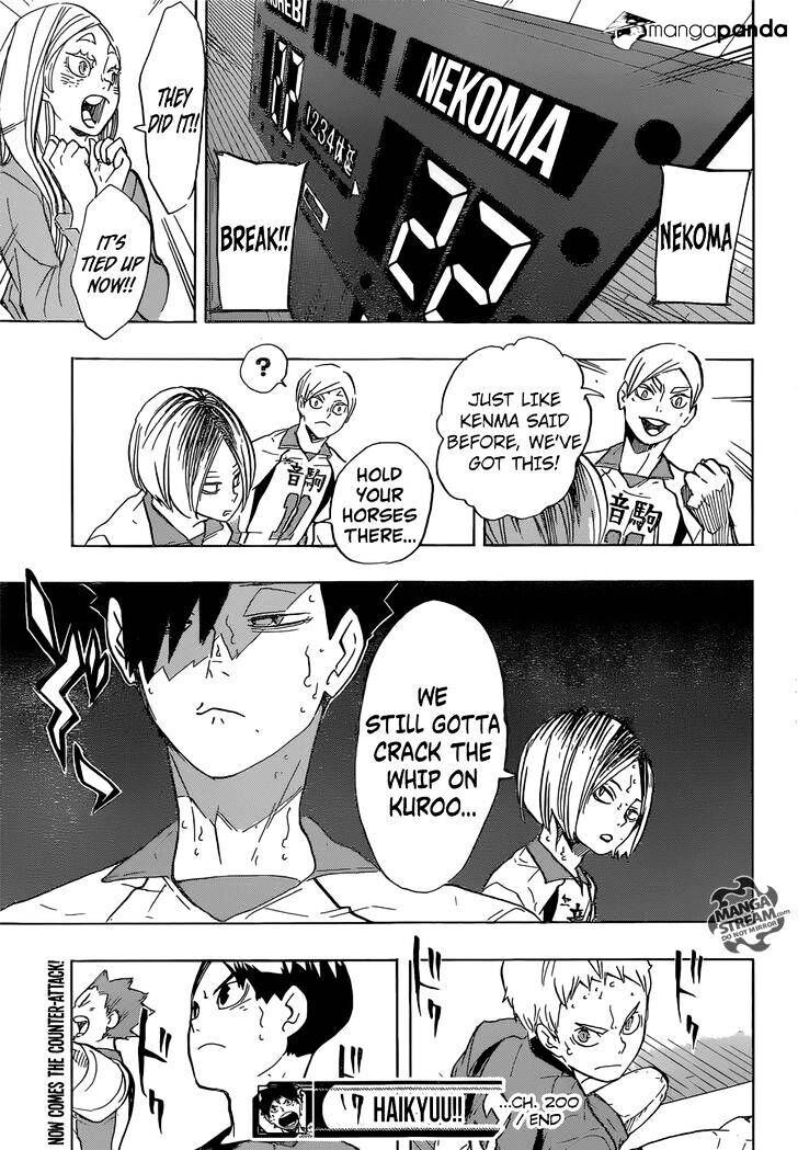 Read Haikyuu!! Manga Online