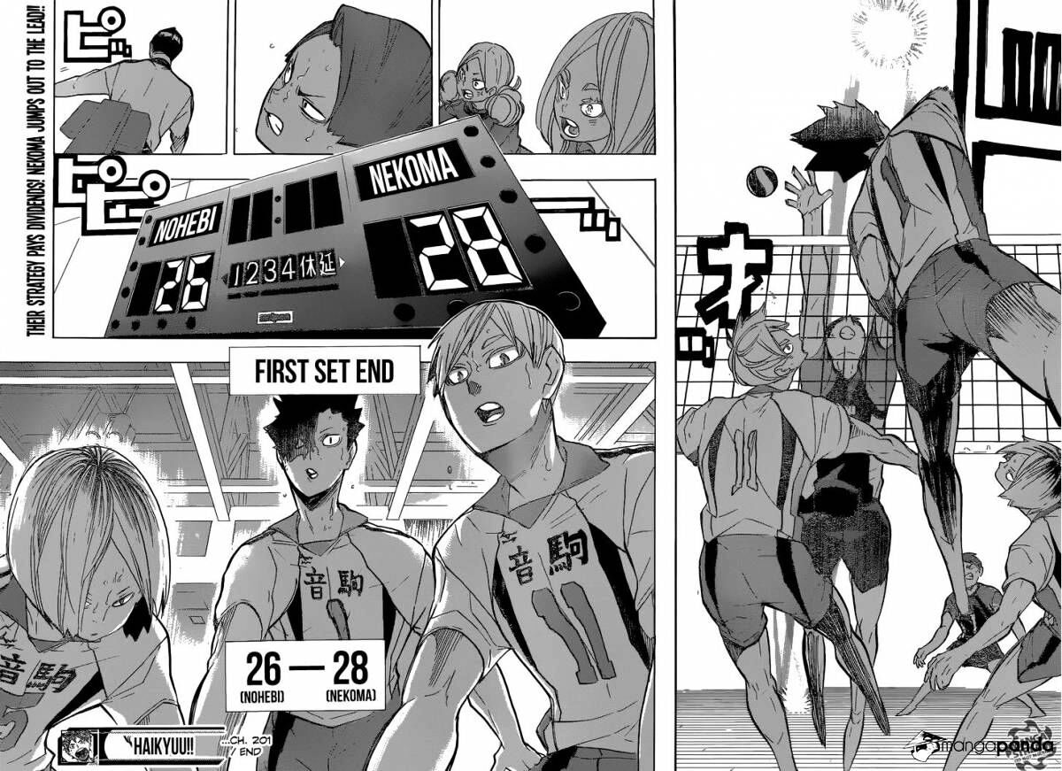 Read Haikyuu!! Manga Online